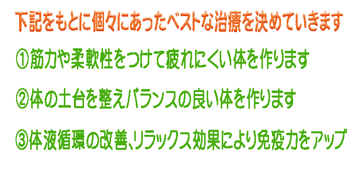 ベストな治療方法